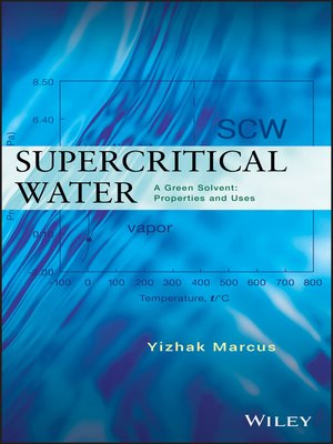 cover image of Supercritical Water